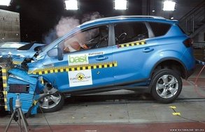Авто-тест: Совет безопасности Авто-тест: Совет безопасности